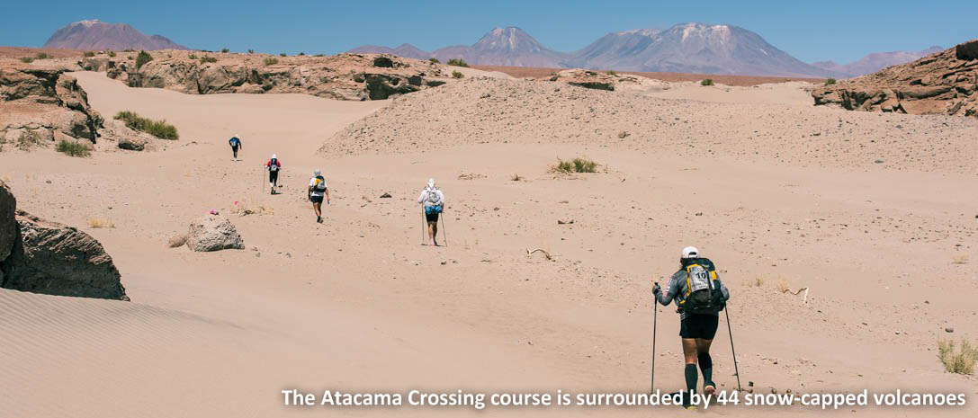 Atacama Crossing (Chile) 2025 - Location